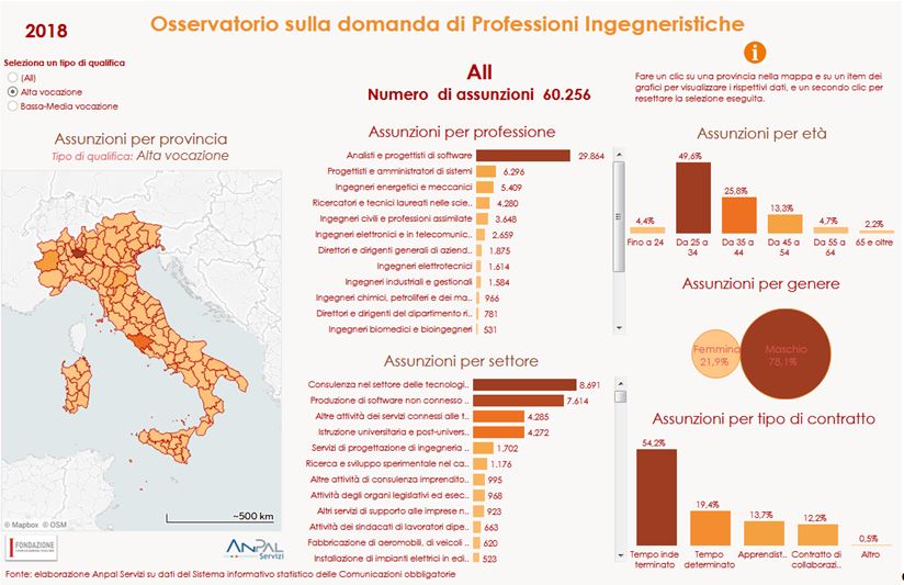 fig1comstampa.JPG