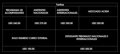 tabella_congreso Panamericano.jpg